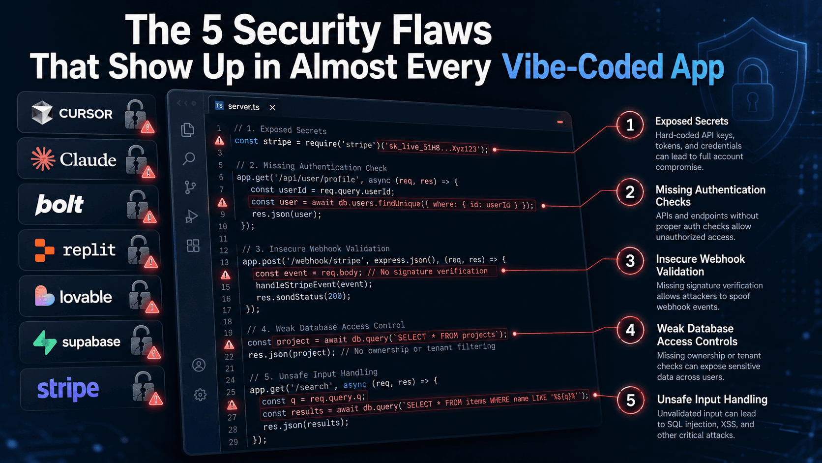 The 5 Security Flaws That Show Up in Almost Every Vibe-Coded App