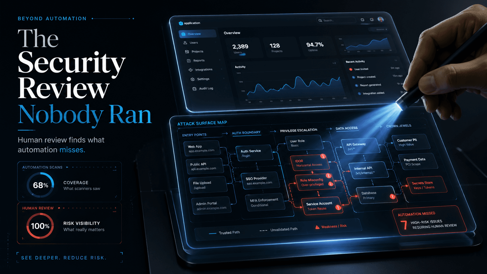 The Security Review Nobody Ran: Why Vibe-Coded Apps Need Manual Audits