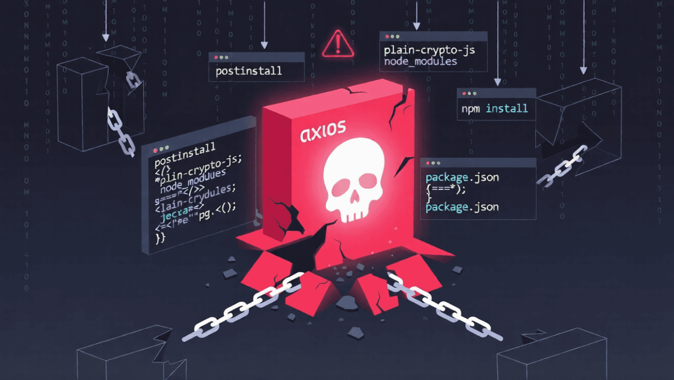 Axios npm Supply Chain Attack (31 March 26): What Happened, Who's Affected