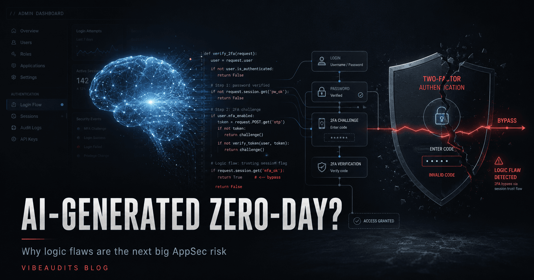 AI-Generated Zero-Days Show Why Logic Flaws Are the Next AppSec Risk