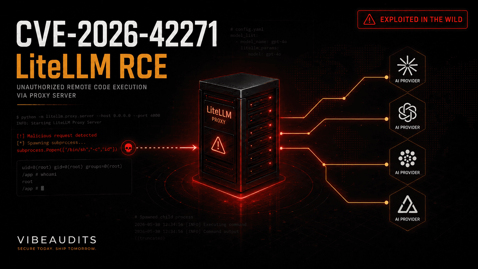 LiteLLM RCE Flaw CVE-2026-42271 Now Exploited in the Wild
